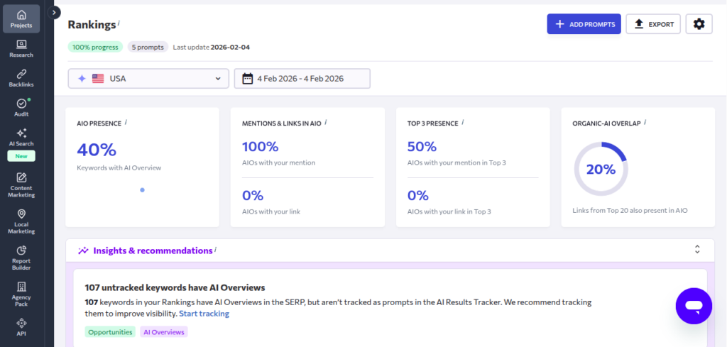 SE Ranking AI tracking dashboard screenshot